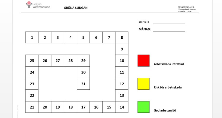 Gröna Slingan för att bedöma arbetsmiljön dagligen.